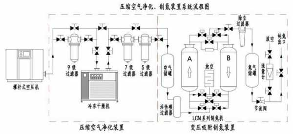 化工基本过程与设备（化工主要设备及工作原理）-图2