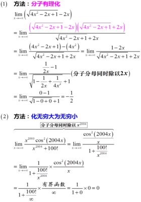 极限运算的解题过程（极限运算的解题过程是什么）-图2