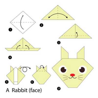 折纸兔子的过程图片（折纸兔子的过程图片简单）-图1