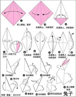 折纸兔子的过程图片（折纸兔子的过程图片简单）-图2