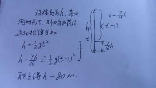 下落过程合力方向（下落运动公式）-图1