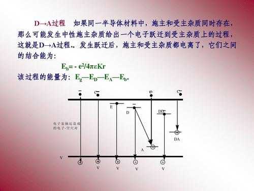 施主杂质电离过程（施主杂质电离能）-图1