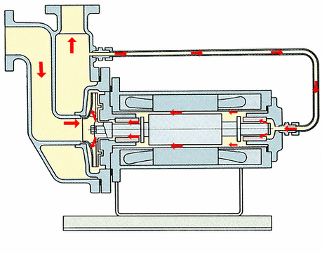 泵气过程功（泵的气势）-图2