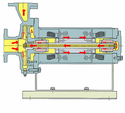泵气过程功（泵的气势）-图3