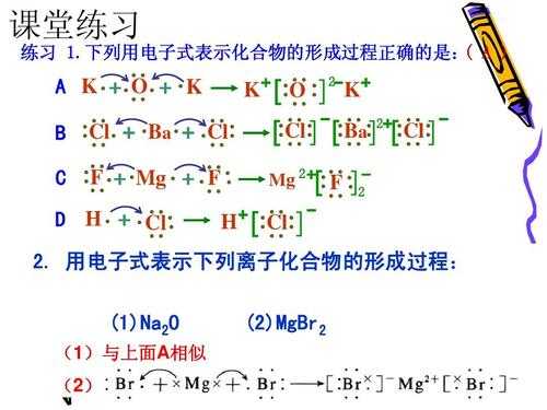 mgbr2形成过程（mgbr的电子式形成过程）-图2
