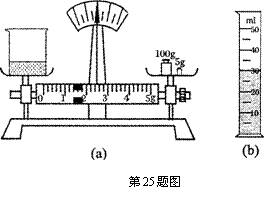 如图是测量酱油密度的过程（在测量酱油的密度实验中有下列操作步骤没有必要的是）-图2