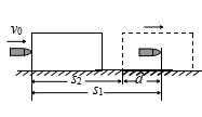 子弹打入木块过程动量（子弹射入木块动量）-图1
