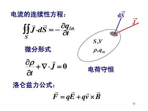 QES过程和特殊（qe方程名词解释）-图3