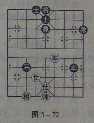 下象棋过程描述（下象棋的过程怎样?结果是什么）-图1