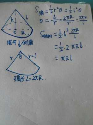 圆锥中公式推导过程（圆锥的公式推导）-图1