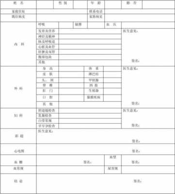 湖南警察体测过程（湖南警察体检标准2021）-图2