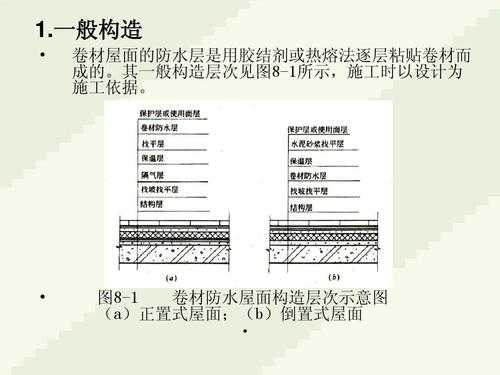 楼房屋面过程（住宅楼屋面做法）-图2