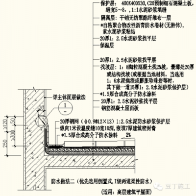 楼房屋面过程（住宅楼屋面做法）-图3