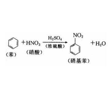 hmx硝化过程（硝化成功）-图1