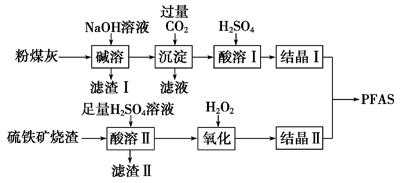 硫粉和铁粉反应过程（硫粉与铁粉混合加热方程式）-图1